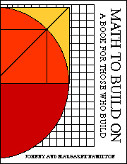 Math to Build On